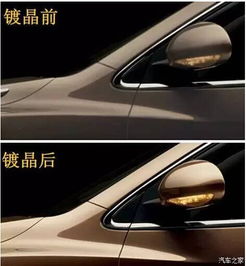 汽车美容分为多少步骤 汽车美容分为多少步骤