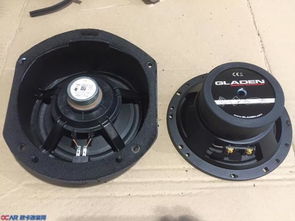 汽车双喇叭多少功率