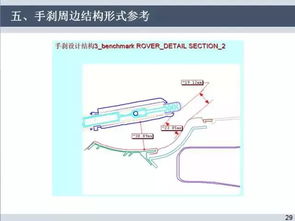 汽车由多少总成构成 汽车由多少总成构成