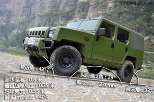 勇士汽车2.8价格多少