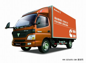 福田汽车多少人 福田汽车多少人