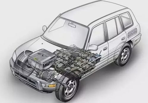 汽车电池长高宽多少