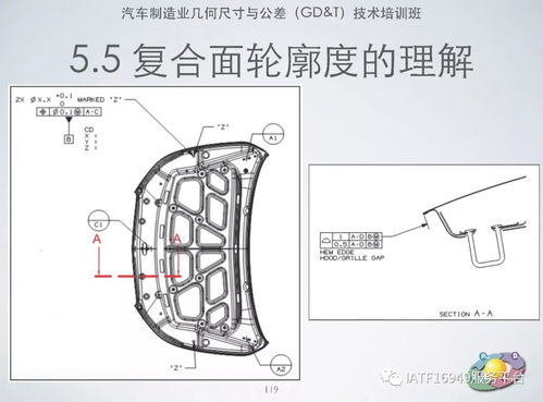 汽车总成公差是多少