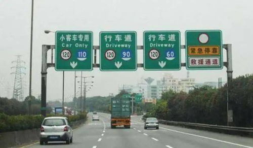 宁波宁海汽车限速多少