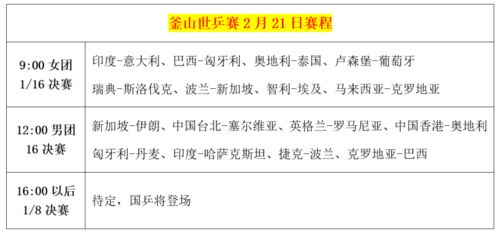 国际乒联回应16个协会投出21张票 国际乒联回应16个协会投出21张票