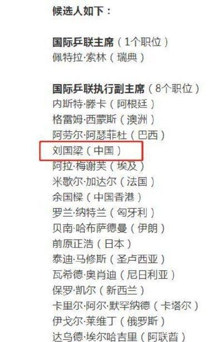 国际乒联回应16个协会投出21张票 国际乒联回应16个协会投出21张票