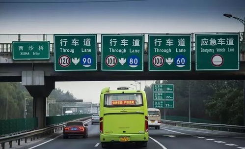 外国汽车高速限速多少 外国汽车高速限速多少