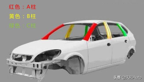 汽车a柱长度多少 汽车a柱长度多少
