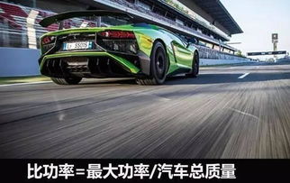 汽车赛车比例是多少 汽车赛车比例是多少