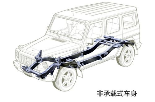 汽车大梁切割少卖多少 汽车大梁切割少卖多少