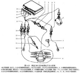 汽车打火瞬间多少电压 汽车打火瞬间多少电压