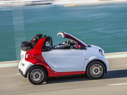 小汽车有多少立方