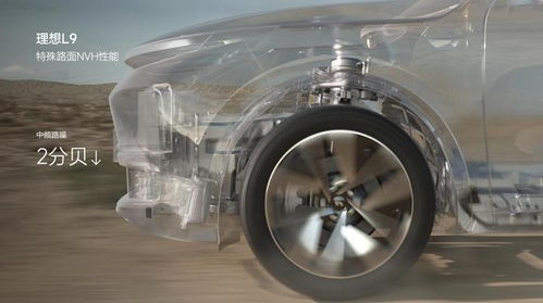 汽车nvh多少算好