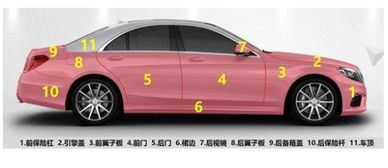 汽车局部喷漆价格多少 汽车局部喷漆价格多少