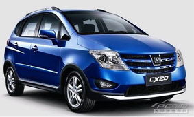 长安汽车离地间隙多少