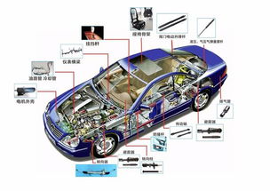 汽车转向电机阻值多少 汽车转向电机阻值多少