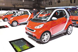 小汽车排量多少好 小汽车排量多少好