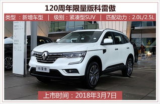 雷诺汽车泰国售价多少 雷诺汽车泰国售价多少