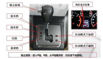 汽车搭电转速多少 汽车搭电转速多少
