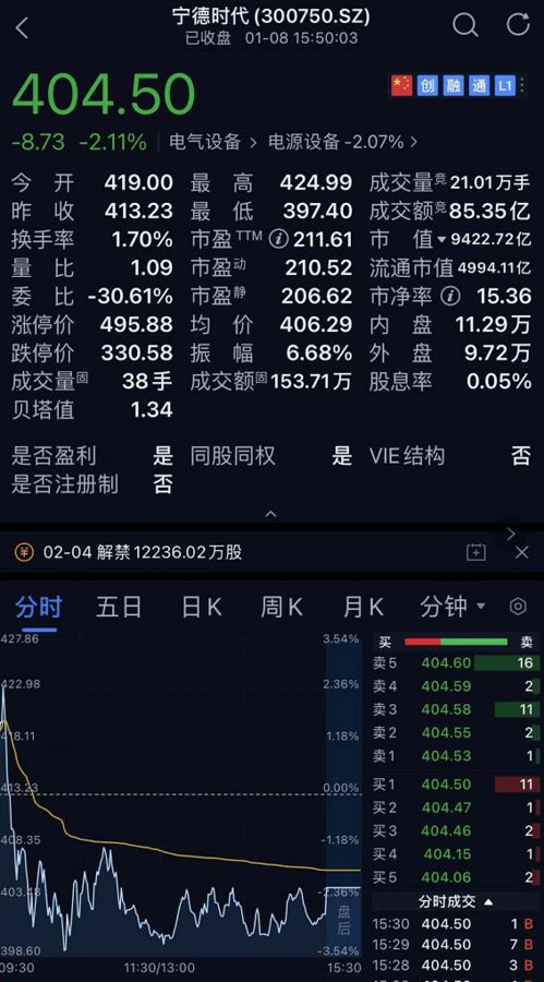 吉利参股汽车股票多少 吉利参股汽车股票多少
