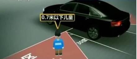 汽车的盲区有多少 汽车的盲区有多少