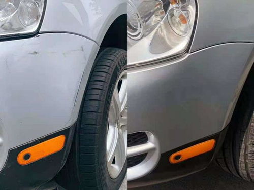 汽车补漆数值多少 汽车补漆数值多少