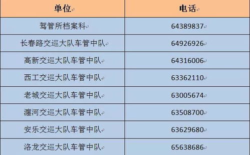 洛阳汽车教练工资多少 洛阳汽车教练工资多少