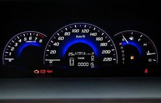 汽车仪表需要多少费用 汽车仪表需要多少费用