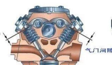 汽车调气门多少合适 汽车调气门多少合适