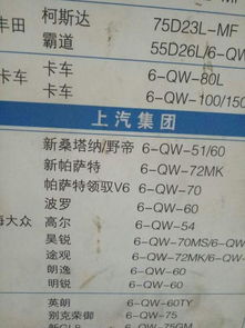 汽车电瓶多少伏合格 汽车电瓶多少伏合格