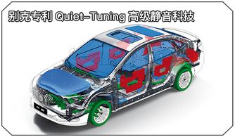 汽车空间比例多少合适 汽车空间比例多少合适