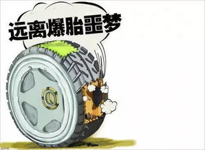 汽车喷漆气压多少标准 汽车喷漆气压多少标准