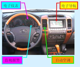 汽车上有多少电流 汽车上有多少电流