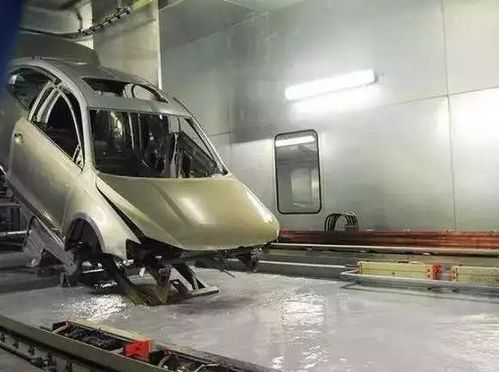 汽车油漆标准厚度多少 汽车油漆标准厚度多少