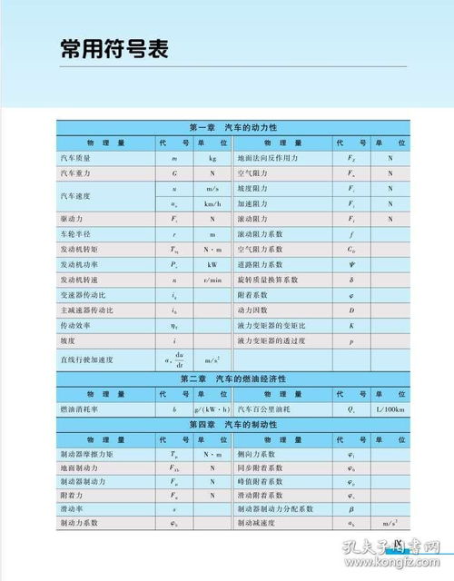 考研汽车理论多少过线 考研汽车理论多少过线