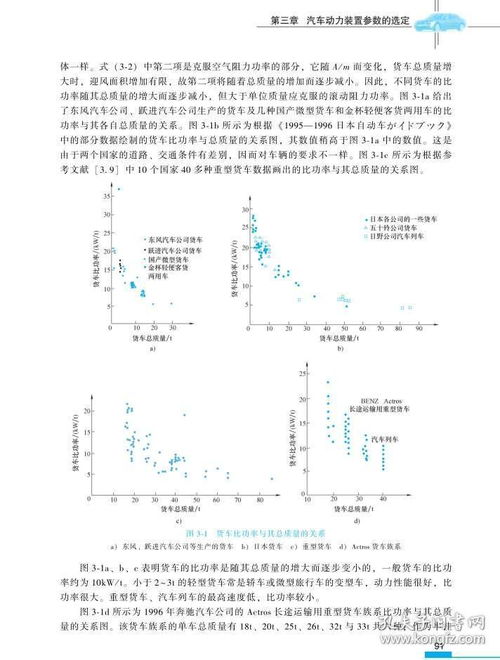 考研汽车理论多少过线 考研汽车理论多少过线