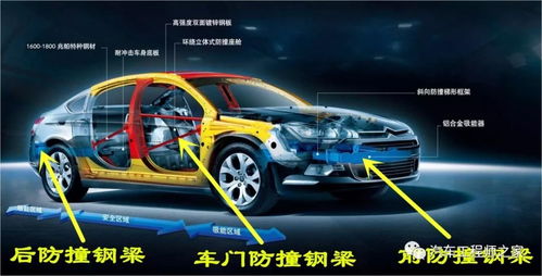 汽车多少个梁 汽车多少个梁