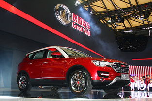 长城汽车利润多少 长城汽车利润多少