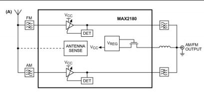 汽车天线成本多少 汽车天线成本多少