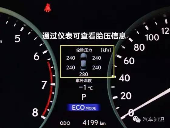 汽车速度多少正常 汽车速度多少正常