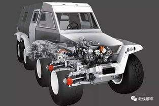 汽车轮滑时速多少 汽车轮滑时速多少