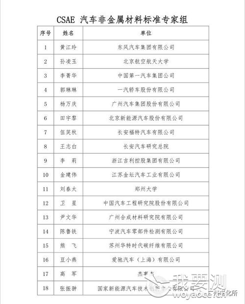 公司汽车指标要求多少 公司汽车指标要求多少