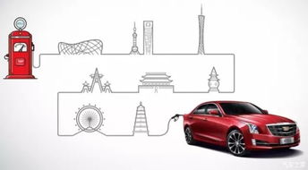 汽车排量多少l省油