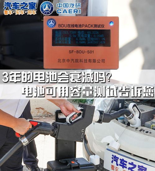 汽车电源多少容量合适 汽车电源多少容量合适