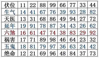 汽车频率赫兹是多少 汽车频率赫兹是多少