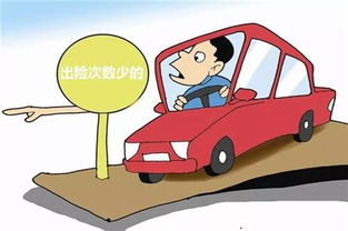 汽车买保险多少生效 汽车买保险多少生效