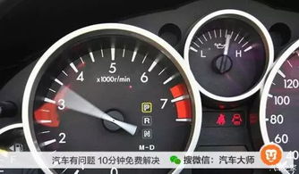 现在汽车油耗多少正常 现在汽车油耗多少正常