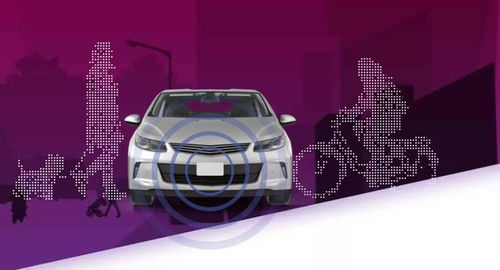 汽车雷达有多少作用