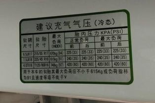 西宁汽车气压多少合适