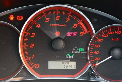 如何限制汽车转速多少 如何限制汽车转速多少